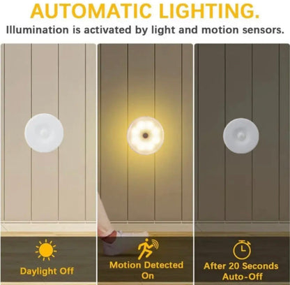 Rechargeable Sensor Led Warm Sensor Light