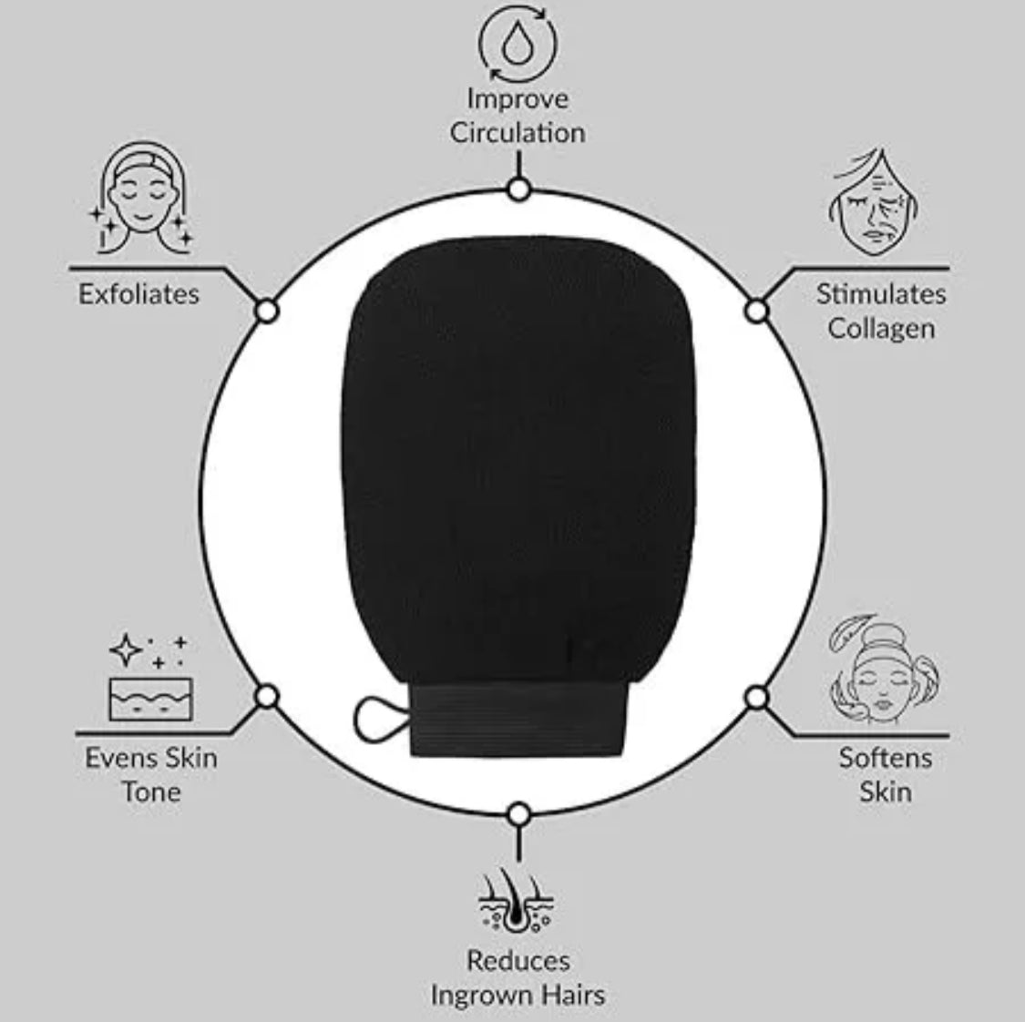 1 Pc Exfoliating Glove Dead Skin Remover