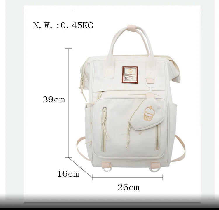 Large Capacity Mommy Bagpack