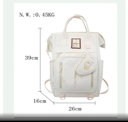 Large Capacity Mommy Bagpack